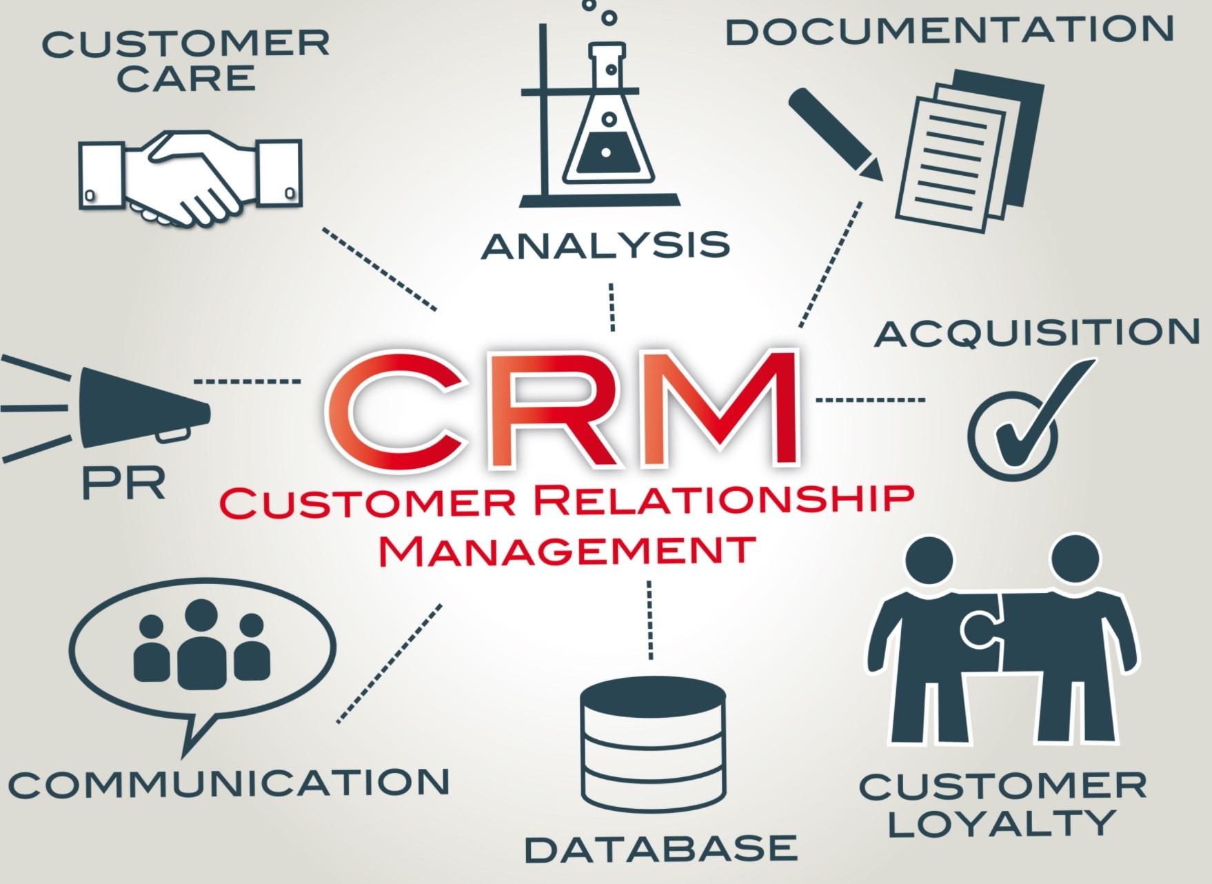 微信CRM系統對銷售的益處